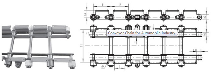 Automobile Industry Conveyor Chain