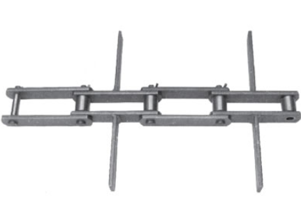 conveyor chain 