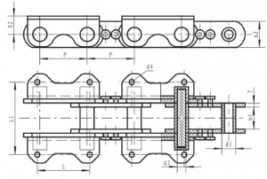 roller chain Structure diagram
