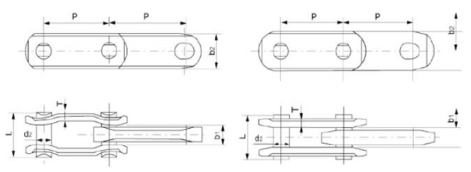 Type Offset Link Chain Structure diagram