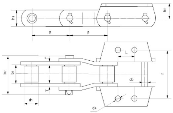 Paver Chain Structure diagram