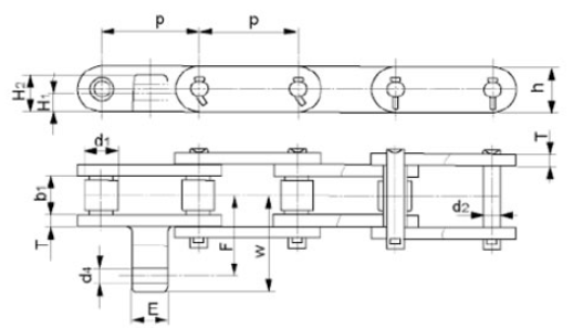 paver chain Structure diagram