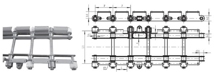 Conveyor Chain for Automobile Industry Structure diagram