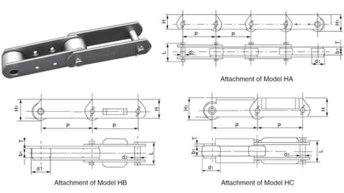 Conveyor Chain for Automobile Industry Detail drawing