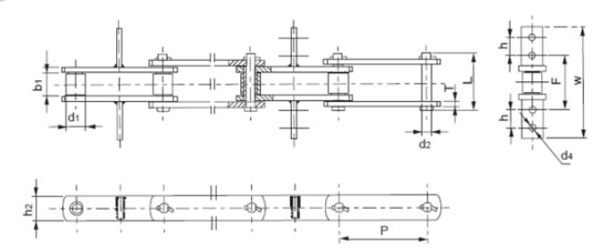 conveyor chain