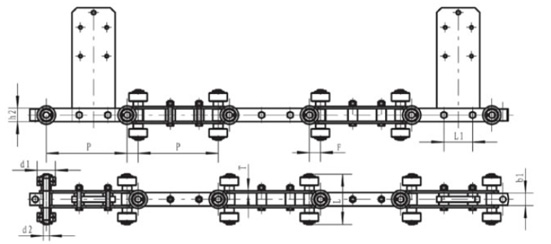 Cardan Chain Structure diagram
