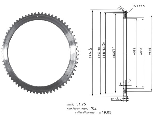 Non-standard Sprockets