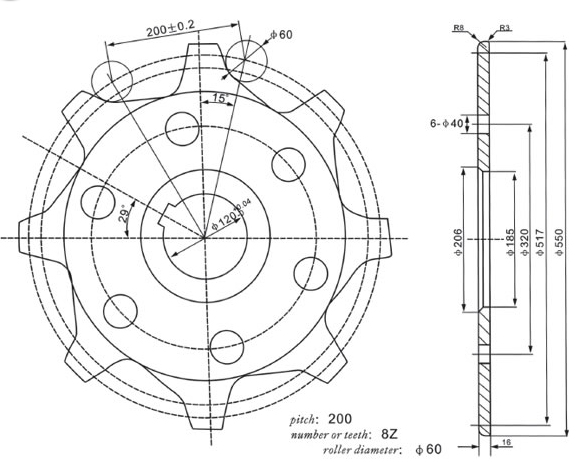 Non-standard Sprockets Structure Diagram