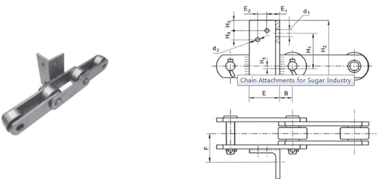 Chain Attachments for Sugar Industry (Type F)