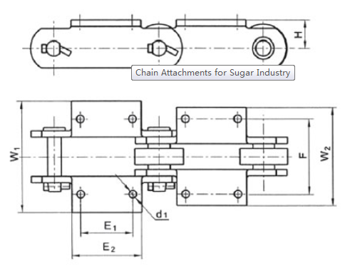 Chain Attachments for Sugar Industry