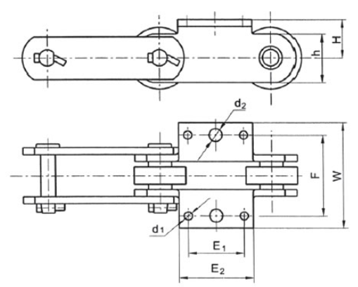 Chain Attachments for Sugar Industry