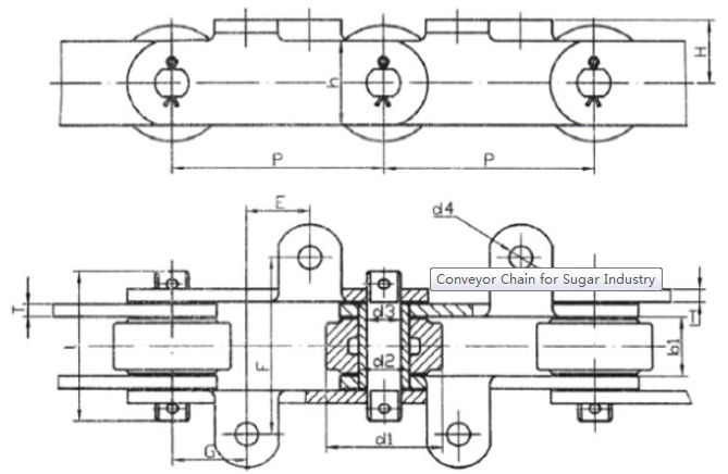 Conveyor Chain for Sugar Industry