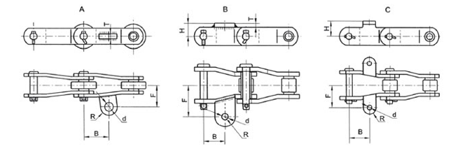 Chain Attachments for Palm Oil Industry