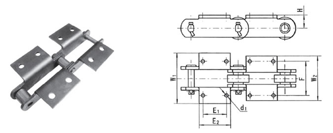 Chain Attachments for Palm Oil Industry