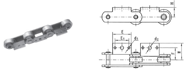 Chain Attachments for Palm Oil Industry