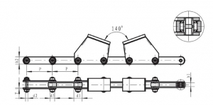 Conveyor Chain for Steel Coils