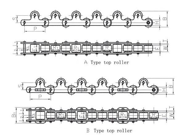 Loading Chain for Metallurgical Use (Type 2)